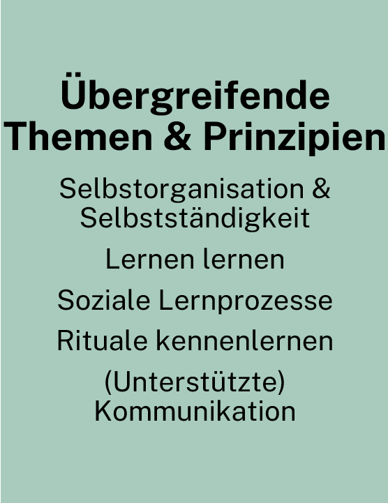 Grundstufe